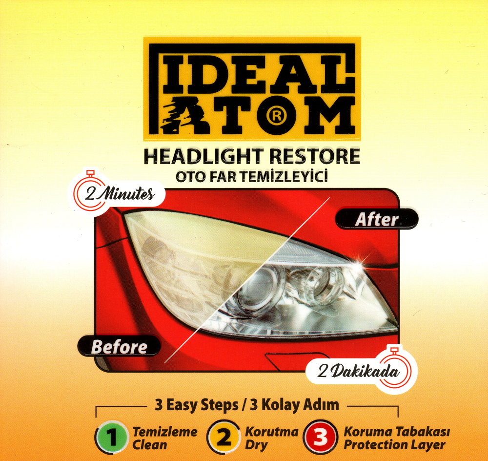 IDEALATOM : Headlight Restoration Kit