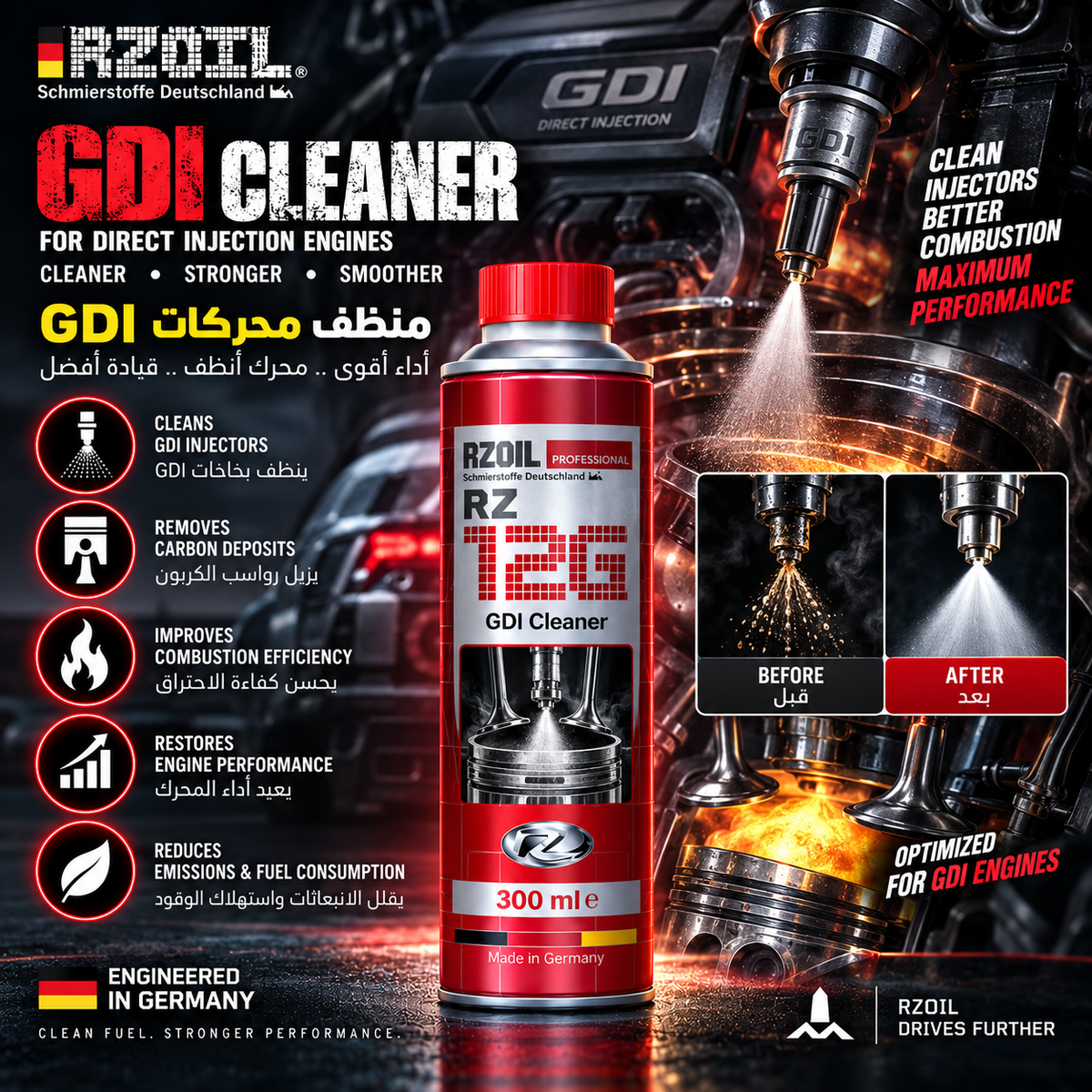 RZ12G GDI Cleaner 300ml