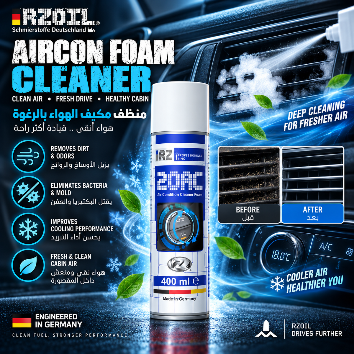 RZ20AC Aircon Foam Cleaner, 400 ml