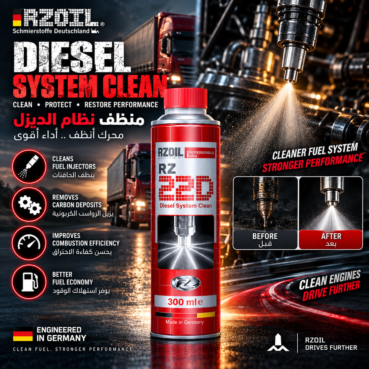 RZ22D Diesel System Clean 300ml