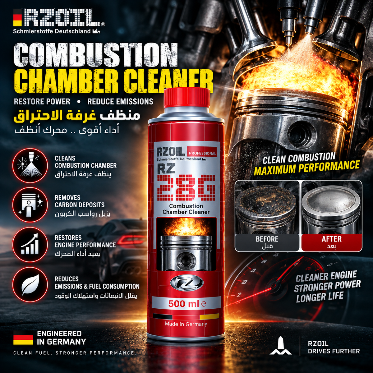 RZ28G Combustion Chamber Cleaner 500ml